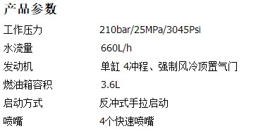 長沙鴻森機(jī)械有限公司,高壓清洗機(jī),噴霧降溫降塵,工業(yè)清洗機(jī),